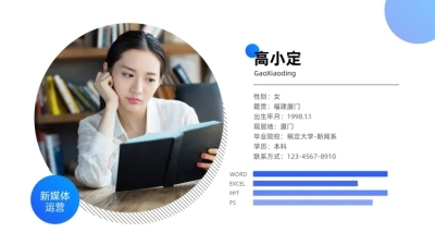 简约运营人物介绍PPT内容页