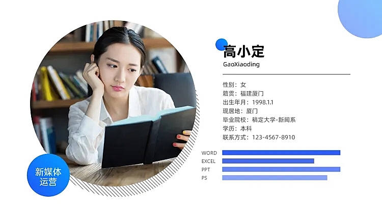 简约运营人物介绍PPT内容页