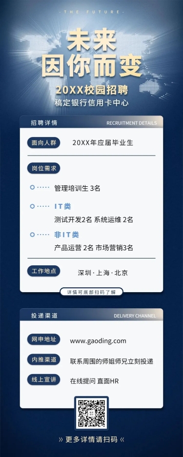 金融保险未来因你而变银行信用卡招聘海报预览效果