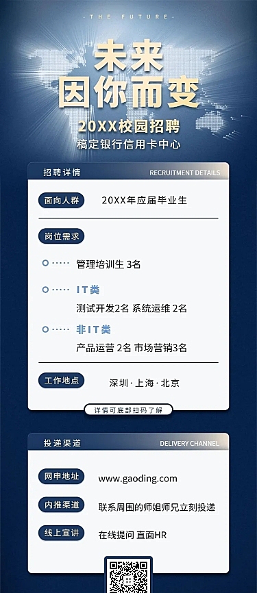 金融保险未来因你而变银行信用卡招聘海报