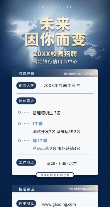 金融保险未来因你而变银行信用卡招聘海报