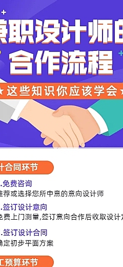 设计师合作流程图长图海报