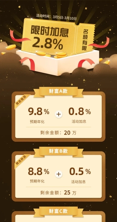 金融保险限时加息名额有限产品营销长图