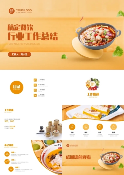 餐饮行业工作总结报告PPT