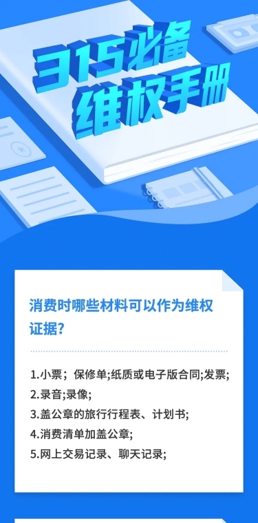 315消费者权益日维权科普文章长图
