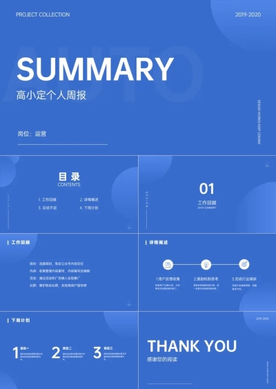 周报总结汇报复盘PPT