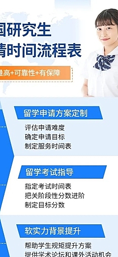 美国研究生申请时间流程表
