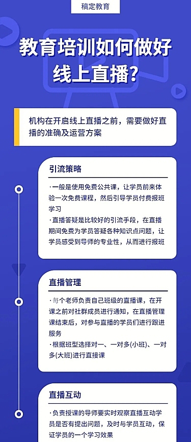 教育机构线上直播知识流程图
