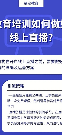 教育机构线上直播知识流程图