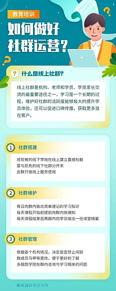 教育培训社群运营知识图表