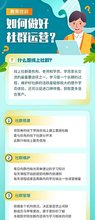 教育培训社群运营知识图表