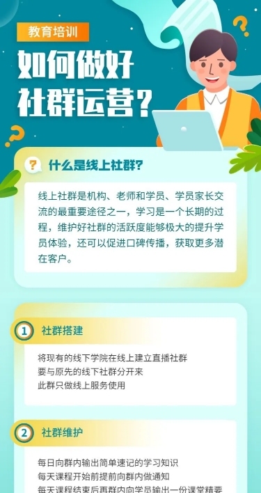 教育培训社群运营知识图表