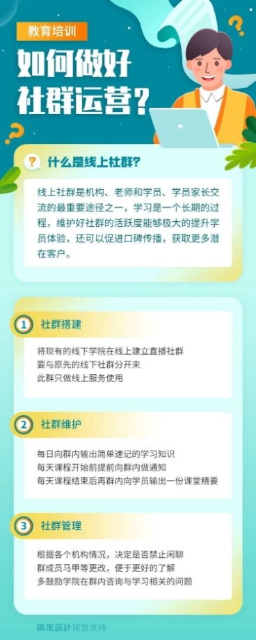 教育培训社群运营知识图表预览效果