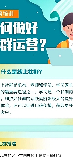 教育培训社群运营知识图表