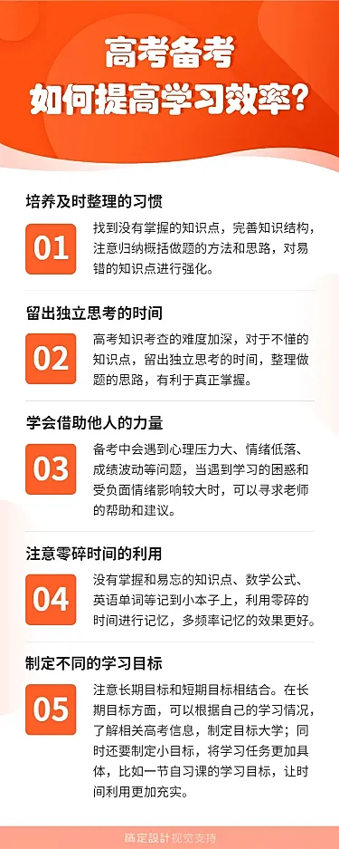 高考备考提高学习效率建议流程表