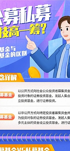 金融保险公募与私募基金的区别知识科普海报