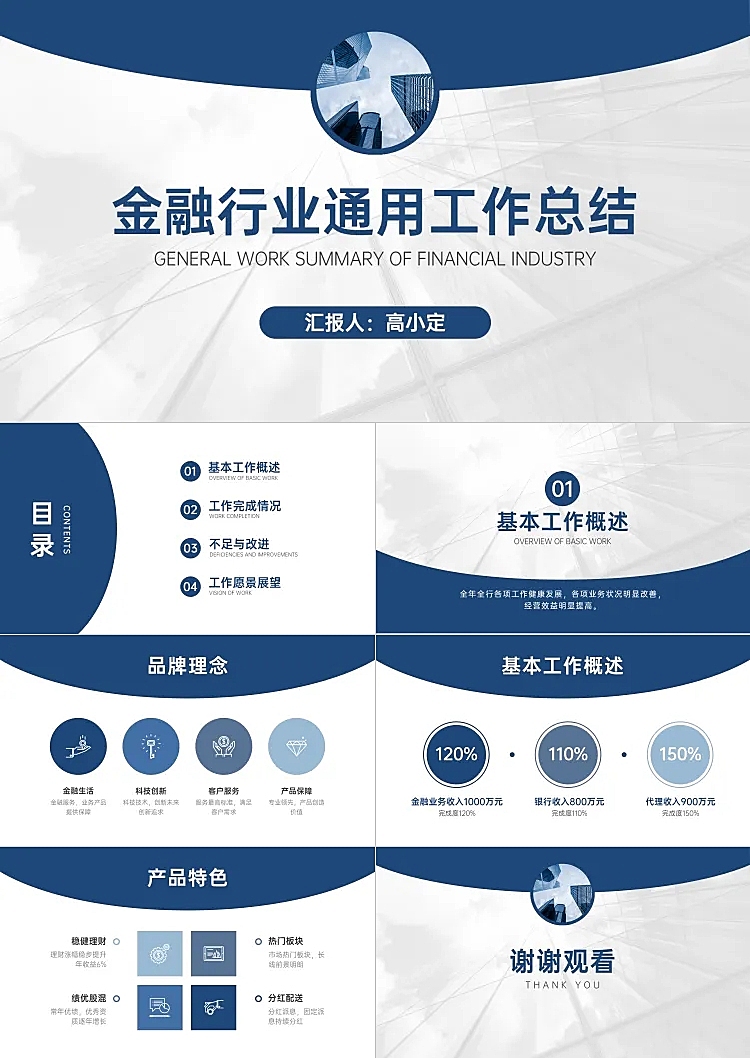 商务金融企业通用周报PPT