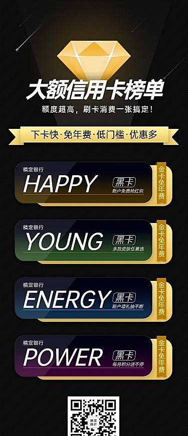 金融保险大额信用卡推荐榜单长图海报