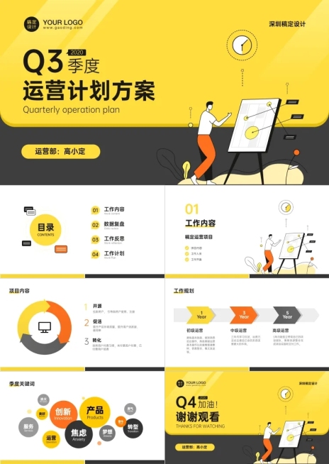 运营季度总结计划PPT预览效果