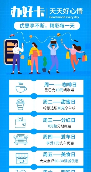 金融保险信用卡七日福利产品营销海报