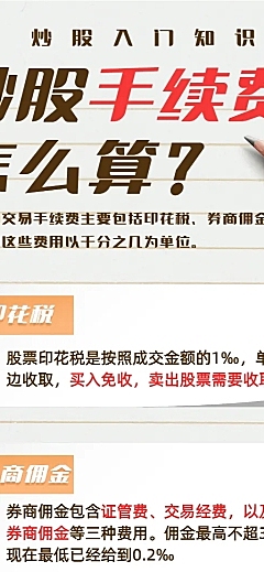 金融保险炒股手续费怎么算理财知识科普海报