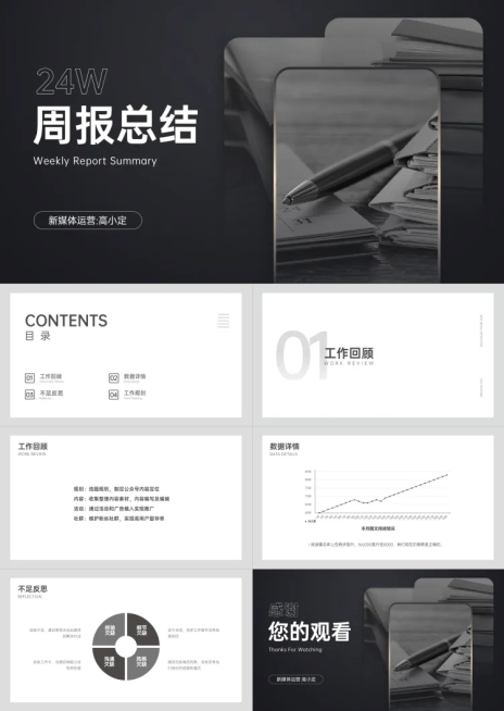 简约运营工作总结PPT预览效果