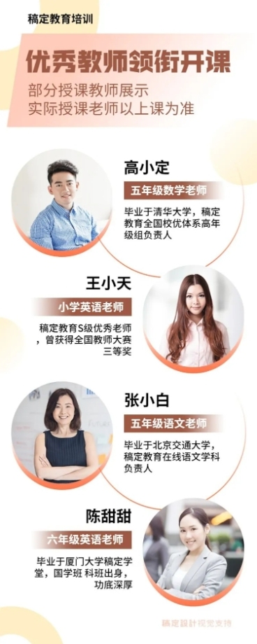 中小学优秀老师介绍长图模板预览效果