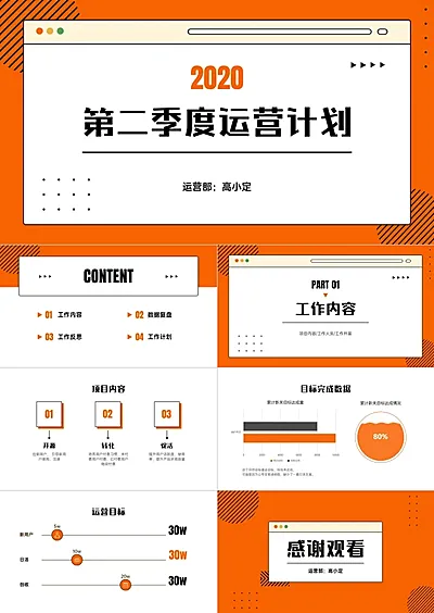 运营季度工作总结计划PPT