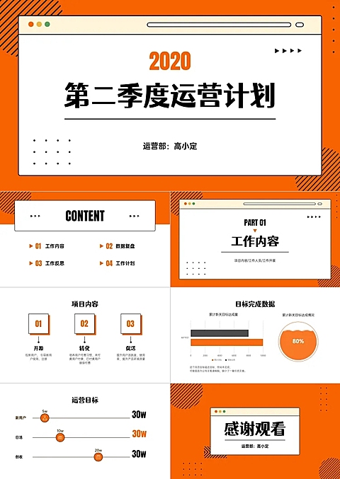 运营季度工作总结计划PPT