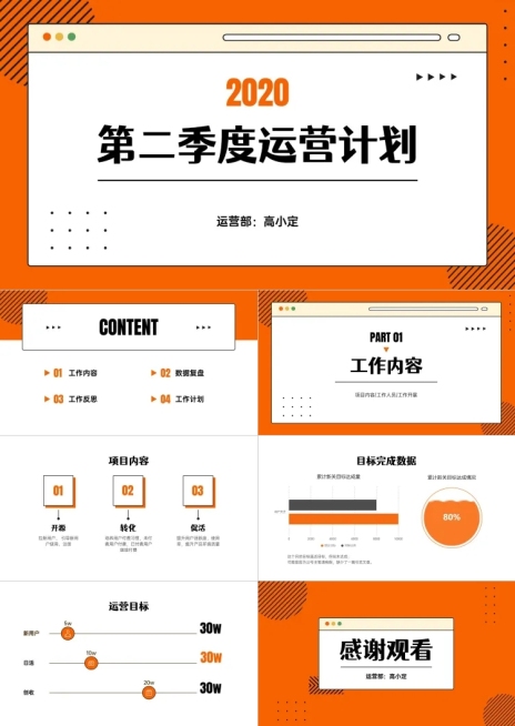 运营季度工作总结计划PPT预览效果
