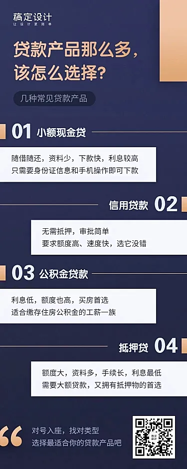 金融保险贷款产品如何选择理财知识科普海报