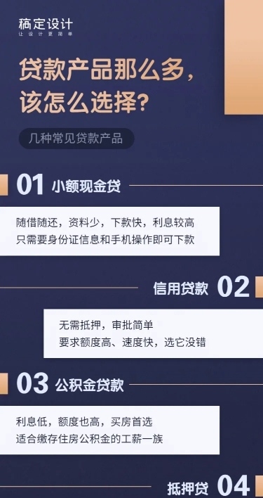 金融保险贷款产品如何选择理财知识科普海报