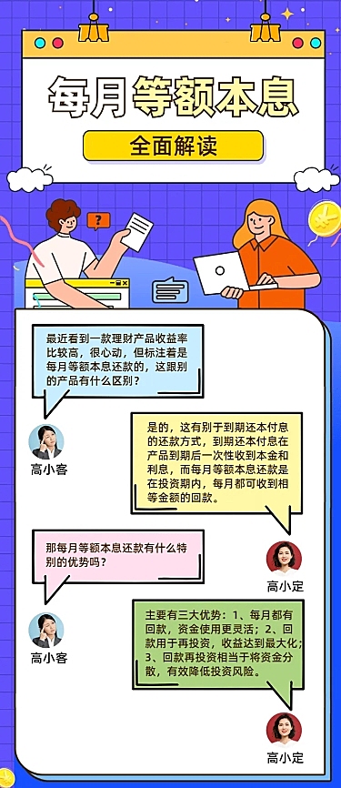金融保险等额本息理财科普对话框长图海报