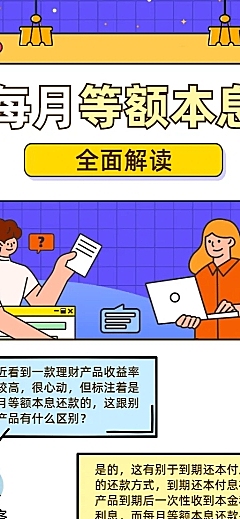 金融保险等额本息理财科普对话框长图海报