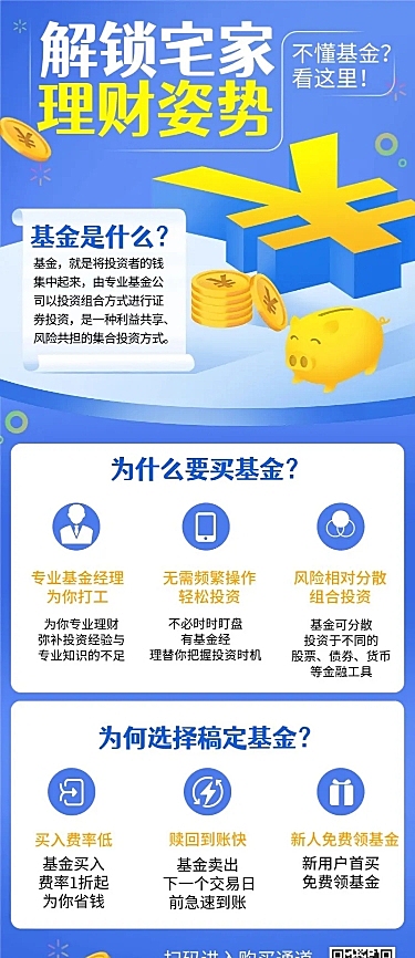 金融保险解锁基金理财姿势知识科普长图海报