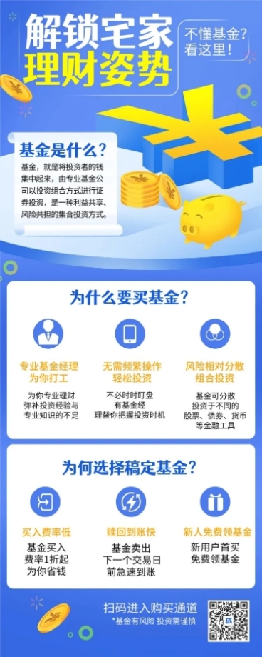 金融保险解锁基金理财姿势知识科普长图海报预览效果