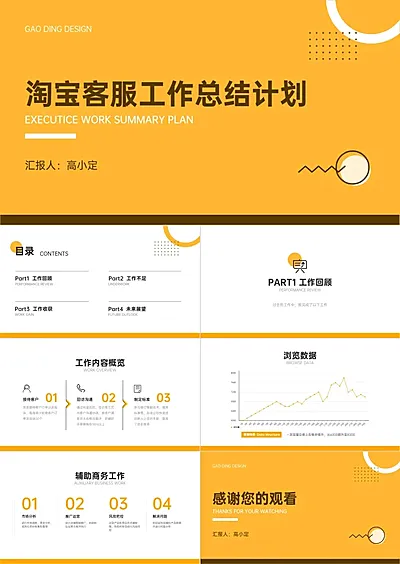 电商客服工作总结计划PPT