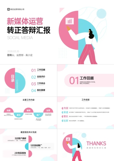 互联网运营转正答辩述职汇报PPT