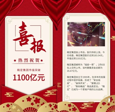 H5翻页喜报喜讯好消息发布庆功
