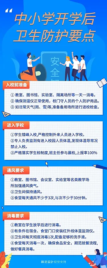 中小学开学防疫重点长图海报