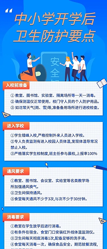 中小学开学防疫重点长图海报