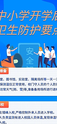 中小学开学防疫重点长图海报