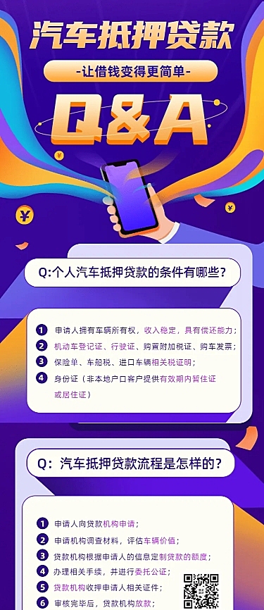 金融保险汽车抵押贷款知识问答Q&A炫酷海报