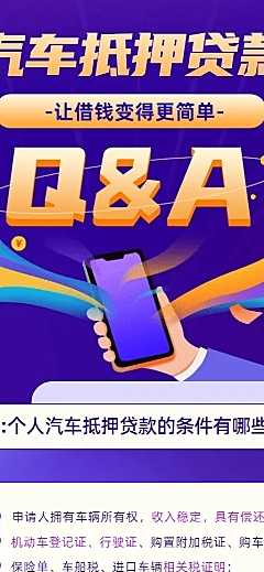 金融保险汽车抵押贷款知识问答Q&A炫酷海报