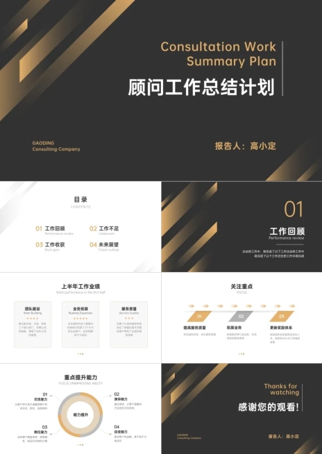 咨询顾问工作总结计划PPT预览效果