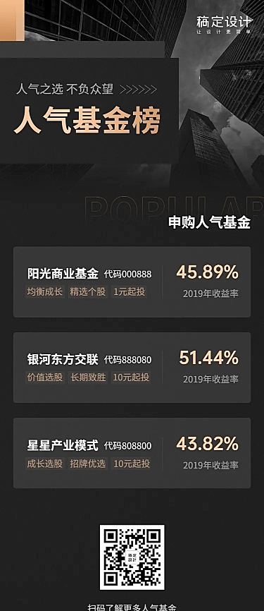 金融保险人气基金推荐榜单商务长图海报