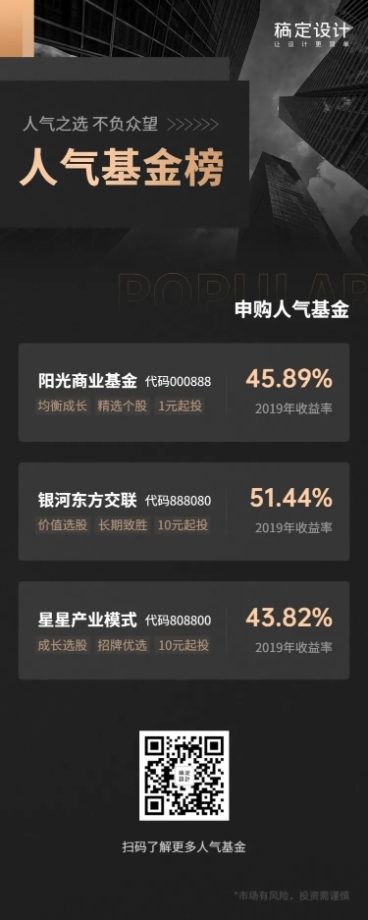 金融保险人气基金推荐榜单商务长图海报预览效果