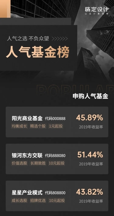 金融保险人气基金推荐榜单商务长图海报