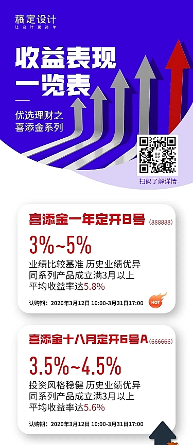 金融保险基金产品收益表现一览表长图海报
