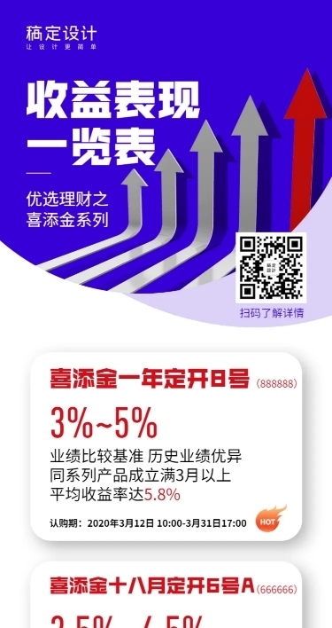 金融保险基金产品收益表现一览表长图海报